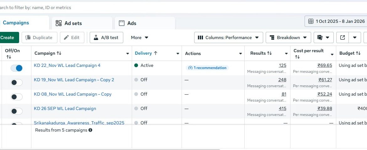 Sri kanakadurga gold trading meta ads results in nexbloom image 1