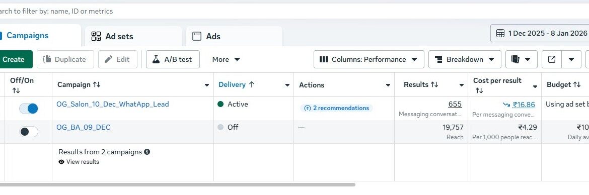 Unisex selon and spa Meta ads results image 2