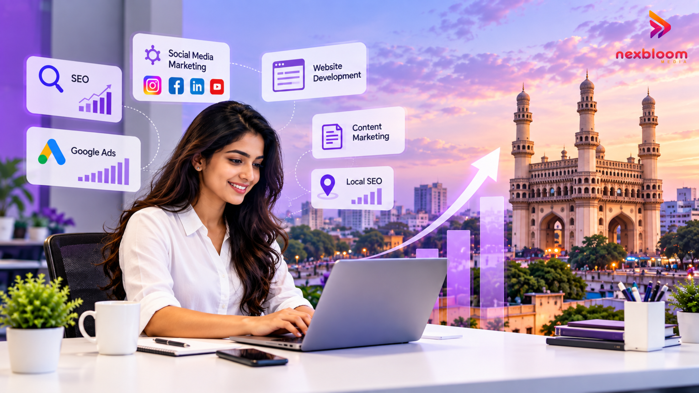 digital marketing services in Hyderabad
